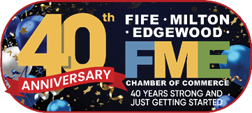 A poster celebrating 40 years of the chamber of commerce. Description generated by AI