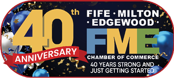 A poster celebrating 40 years of the chamber of commerce. Description generated by AI