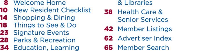  8 Welcome Home 10 New Resident Checklist 14 Shopping & Dining 18 Things to See & Do 23 Signature Events 28 Parks & R...