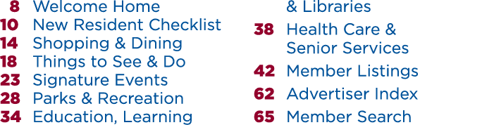  8 Welcome Home 10 New Resident Checklist 14 Shopping & Dining 18 Things to See & Do 23 Signature Events 28 Parks & R...