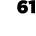 61