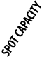 SPOT CAPACITY