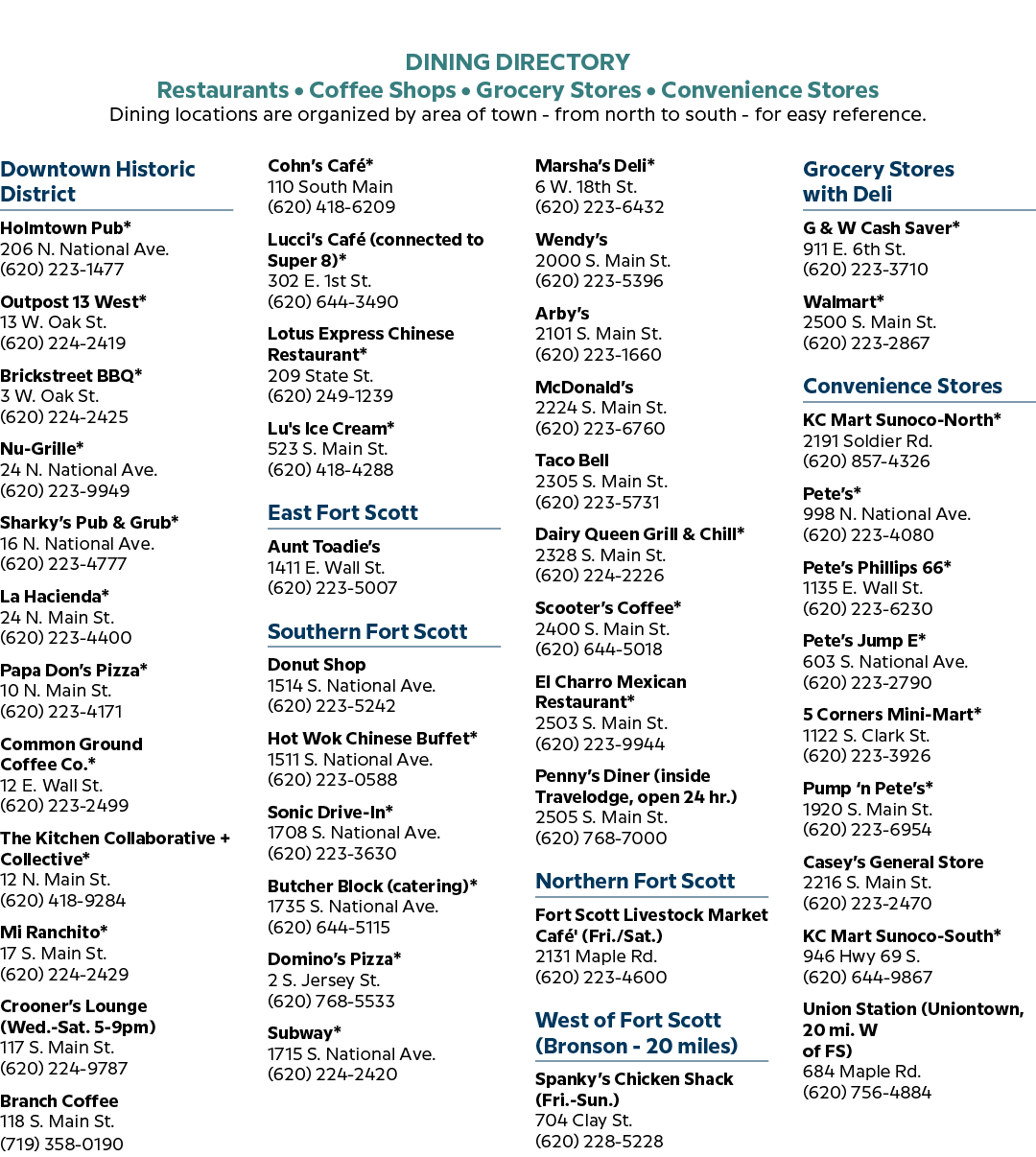 DINING DIRECTORY Restaurants • Coffee Shops • Grocery Stores • Convenience Stores Dining locations are organized by a...