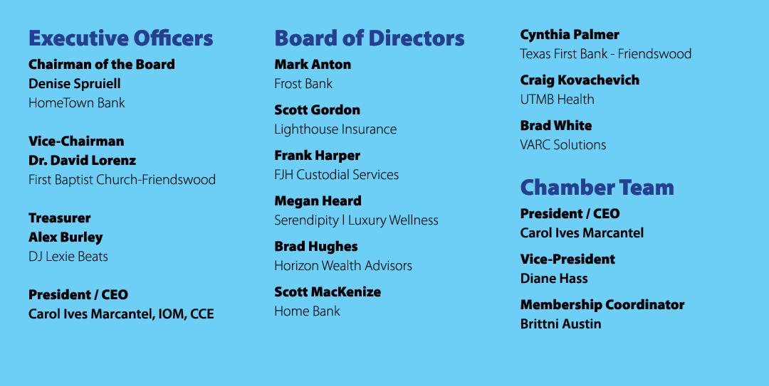 Executive Officers Chairman of the Board Denise Spruiell HomeTown Bank Vice Chairman Dr. David Lorenz First Baptist C...