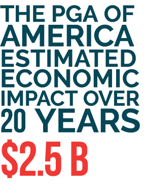 The PGA of America estimated economic impact over 20 years  2 5 B