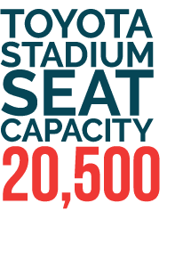 Toyota Stadium Seat Capacity 20,500