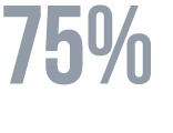 75%