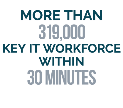  MORE THAN 319,000 KEY IT WORKFORCE WITHIN 30 minutes