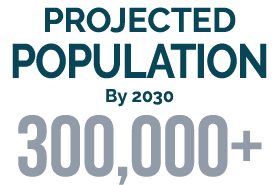 PROJECTED POPULATION By 2030 300,000+
