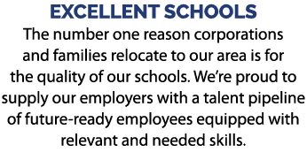 EXCELLENT SCHOOLS The number one reason corporations and families relocate to our area is for the quality of our scho...