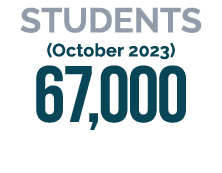 Students (October 2023) 67,000