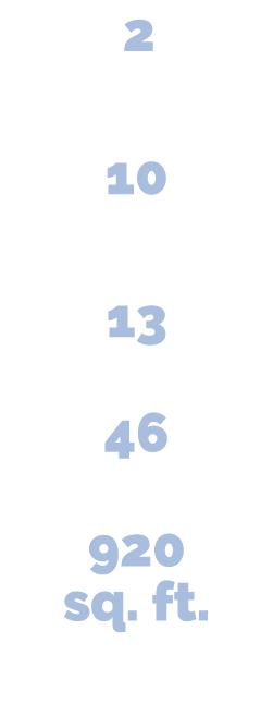  2 18 hole championship golf courses 10 exclusive ranch house villas 13 unique dining concepts 46 holes of golf 920 s...