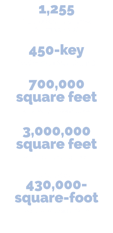 1,255 luxury apartment homes (2,400 planned) 450 key hotel campus (600 planned) 700,000 square feet of existing Class...