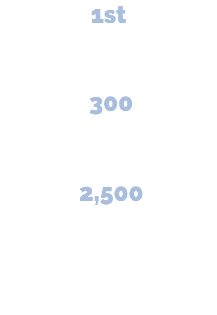 1st Universal Kids Resort in Frisco is Universal’s first ever theme park designed specifically for families with youn...