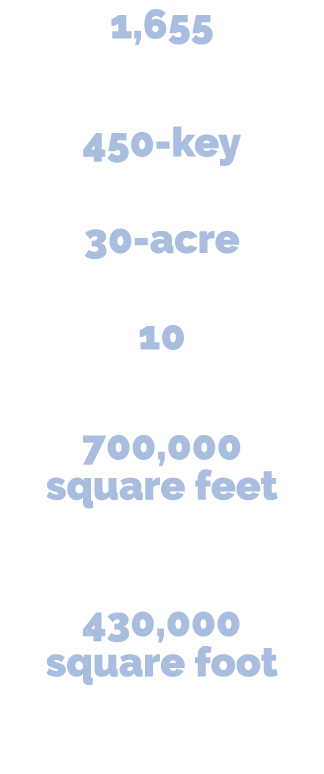 1,655 luxury apartment homes (2,400 planned) 450 key hotel campus (700 planned) 30 acre integrated park & trail syste...