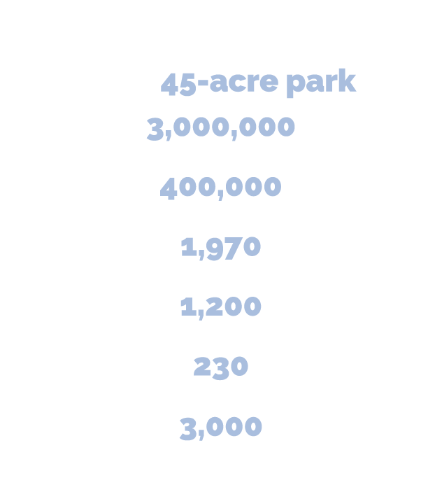 Now Under Construction PHASE One Opening Q1 2027 World class 45 acre park 3,000,000 SF of superior Class “A” office s...