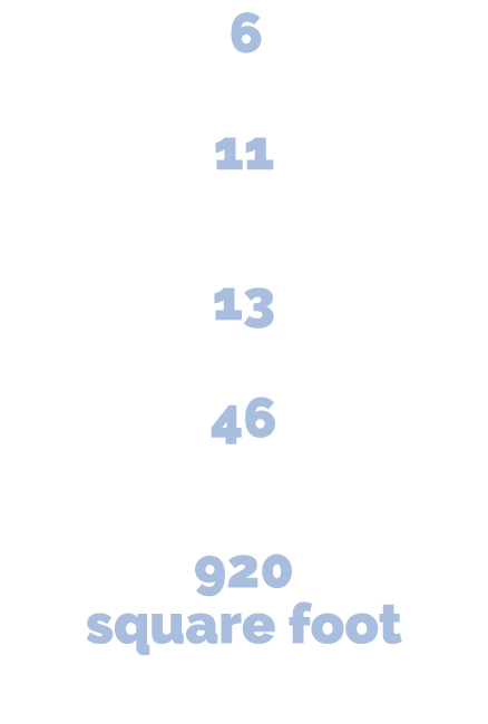  6 Retail Shops 11 Indoor hitting bays (Ice House & Lounge by Topgolf) 13 Unique Food & Beverage Outlets 46 Number of...