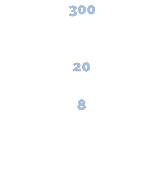  300 rooms in Universal Kids Resort Hotel, where families can stay and relax just steps away from the theme park More...