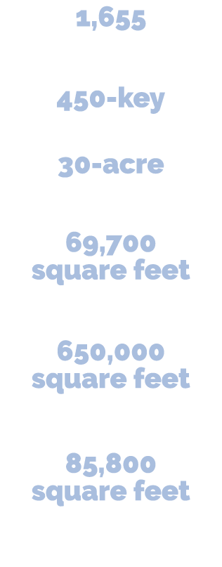 1,655 luxury apartment homes (2,400 planned) 450 key hotel campus (2,400 planned) 30 acre integrated park & trail sys...