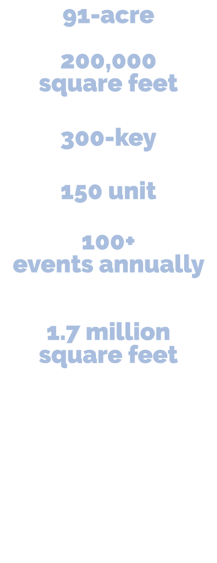 91 acre campus 200,000 square feet of retail in The Star District 300 key Omni Frisco Hotel 150 unit Luxury Residenti...