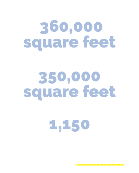  360,000 square feet Shopping, dining, and entertainment space 350,000 square feet Class A office space 1,150 High en...