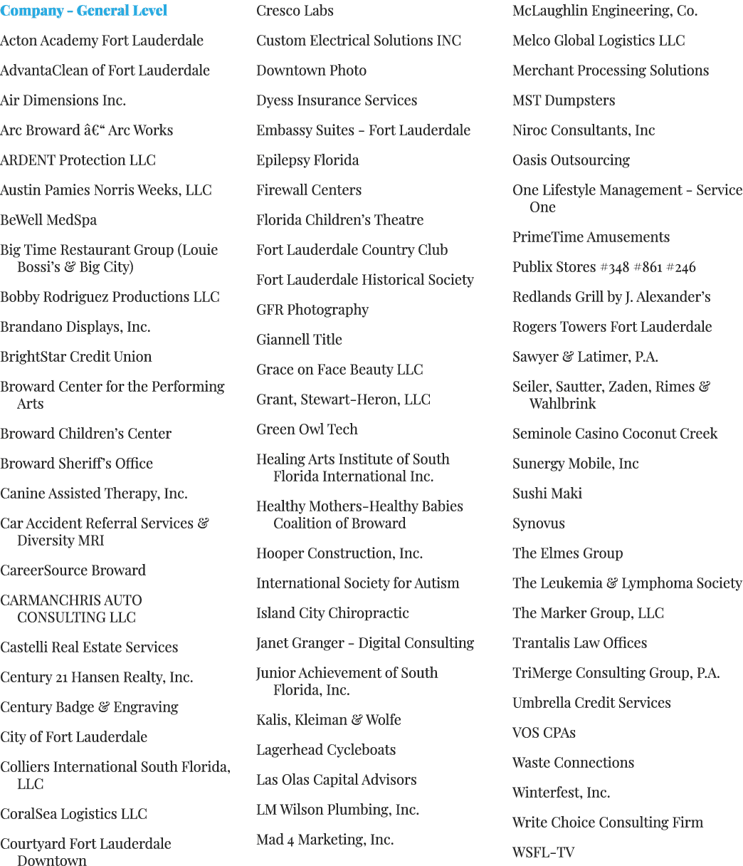 Company General Level Acton Academy Fort Lauderdale AdvantaClean of Fort Lauderdale Air Dimensions Inc. Arc Broward ...