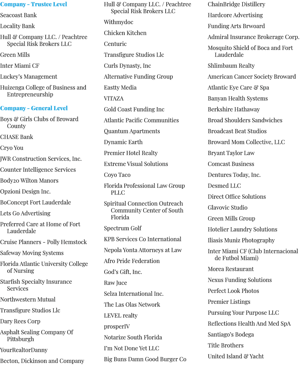 Company - Trustee Level Seacoast Bank Locality Bank Hull & Company LLC    Peachtree Special Risk Brokers LLC Green Mi   