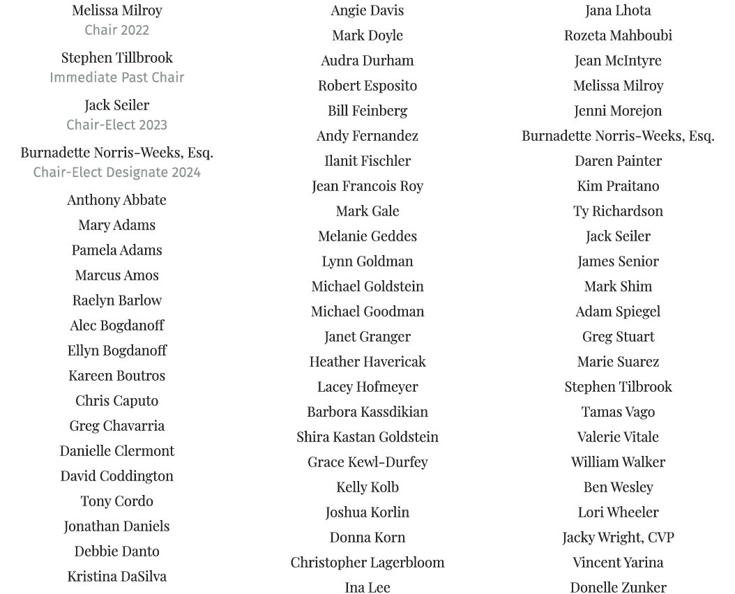 Melissa Milroy Chair 2022 Stephen Tillbrook Immediate Past Chair Jack Seiler Chair-Elect 2023 Burnadette Norris-Weeks...