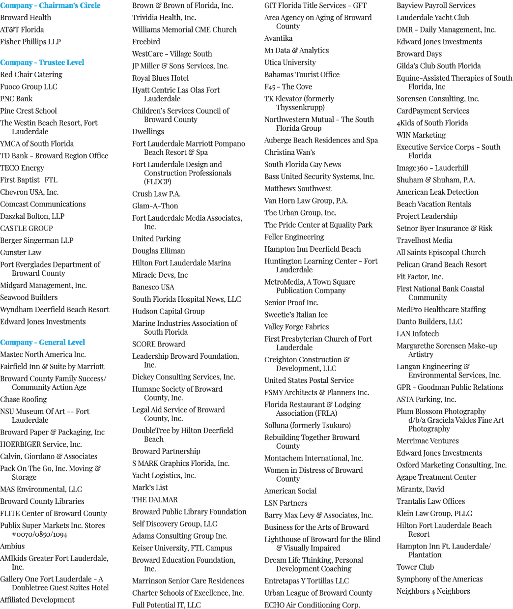 Company - Chairman’s Circle Broward Health AT&T Florida Fisher Phillips LLP Company - Trustee Level Red Chair Cateri...
