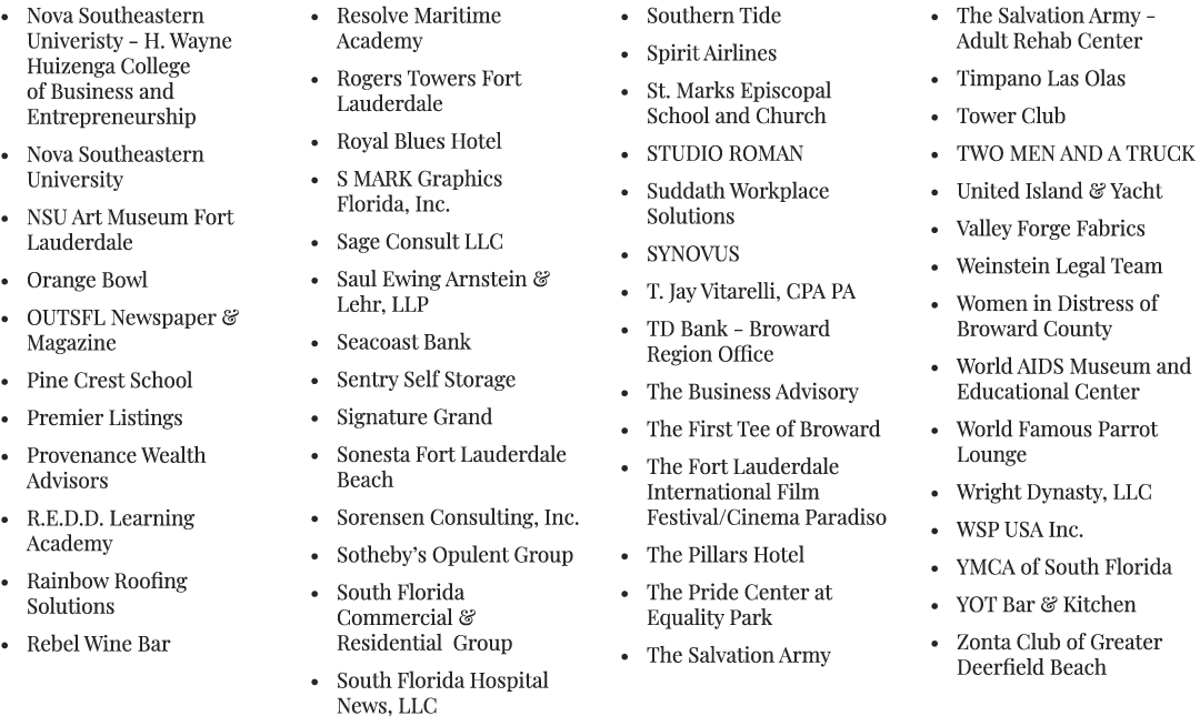 • Nova Southeastern Univeristy H. Wayne Huizenga College of Business and Entrepreneurship • Nova Southeastern Univers...