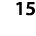 15
