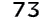73