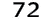 72