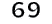69