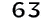 63