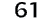 61