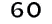 60