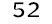 52