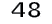 48