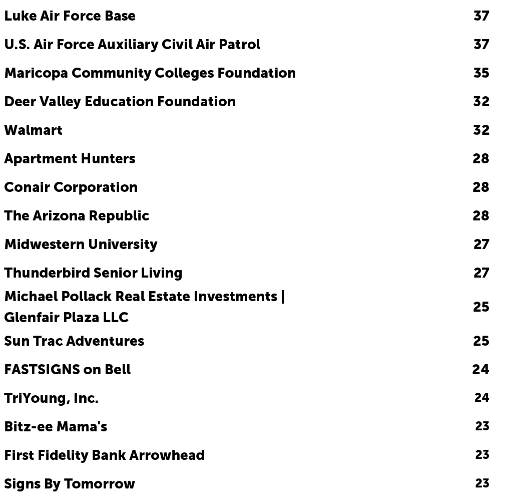 Luke Air Force Base,37,U.S. Air Force Auxiliary Civil Air Patrol,37,Maricopa Community Colleges Foundation,35,Deer Va...