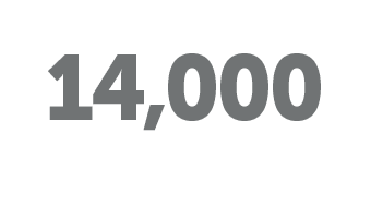 There are over 14,000 healthcare professionals employed in Glendale