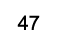 47