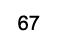 67