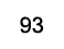 93