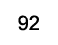 92
