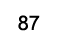 87