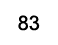 83
