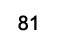 81