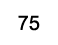 75