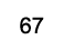 67